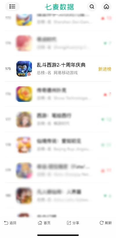 重制经典盘点：热门重制游戏排行，重温经典乐趣无限