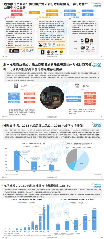 热门社交推理游戏下载，揭秘下载排行新趋势