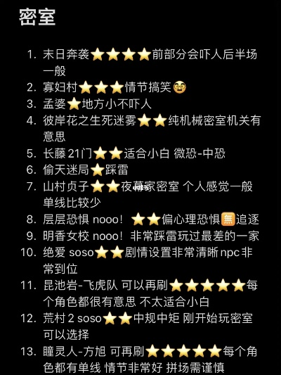十大密室游戏推荐:下载必玩密室游戏攻略指南 十大密室游戏推荐:下载必玩密室游戏攻略指南