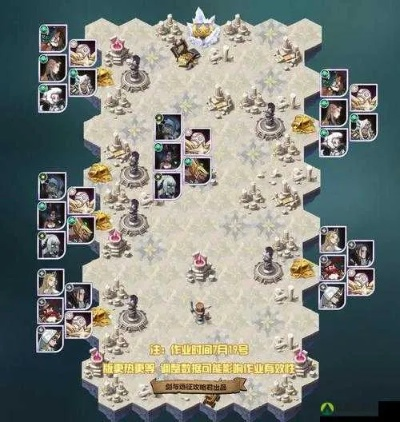 剑与远征深渊洞穴BOSS攻略：高效战法揭秘，轻松通关技巧分享