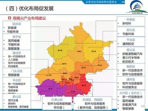 新手必看！选址攻略：揭秘《希望之村》家园布局黄金法则