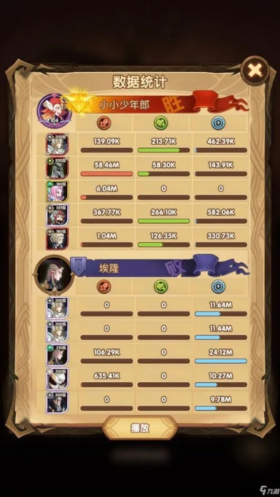 剑与远征攻略:浩劫之地路线解析+BOSS战配置推荐,高效通关秘籍! 剑与远征攻略:浩劫之地路线解析+BOSS战配置推荐,高效通关秘籍!