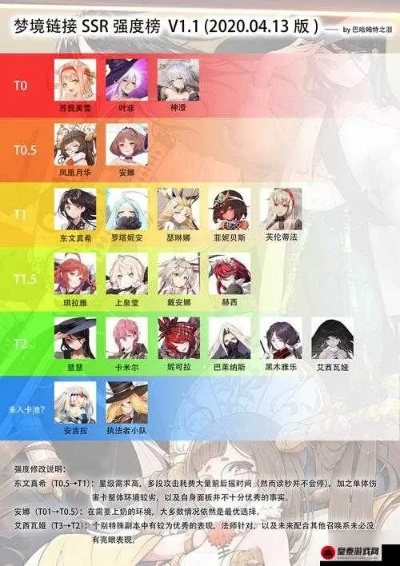 快速上分秘诀!命运神界平民竞技场阵容攻略全解析 快速上分秘诀!命运神界平民竞技场阵容攻略全解析