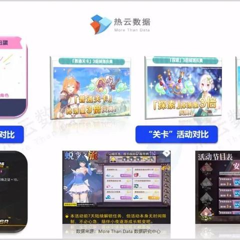 命运神界SSR装备获取攻略：独家秘籍，轻松入手！