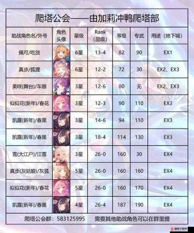 公主连结克总圣域剑阿瓦隆属性技能解析,深度攻略必看! 公主连结克总圣域剑阿瓦隆属性技能解析,深度攻略必看!