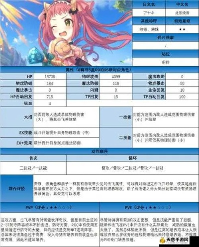 公主连结流夏专武解析：波浪丸属性技能全揭秘攻略