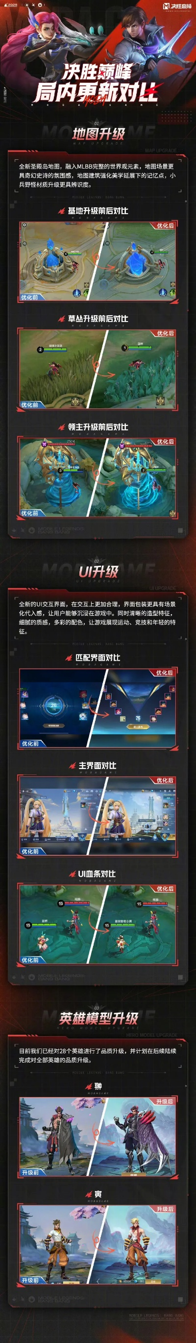 最新回合制战斗游戏盘点：探索巅峰对决新体验