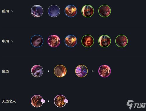 龙魂阿瑞斯阵容搭配攻略：打造无敌战神阵容秘籍