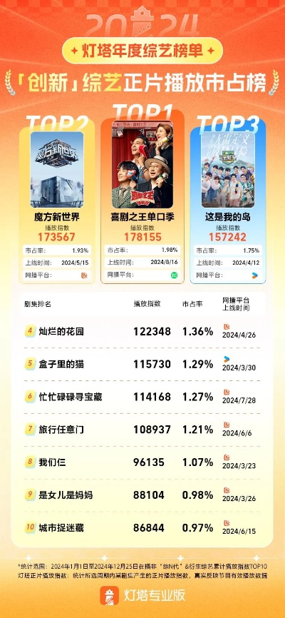 2024年度热门回合制游戏盘点:揭秘必玩佳作排行 2024年度热门回合制游戏盘点:揭秘必玩佳作排行