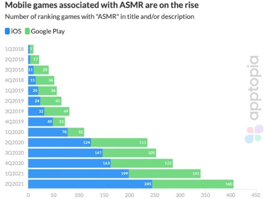解压必备！热门排行揭示：精选趣味游戏盘点