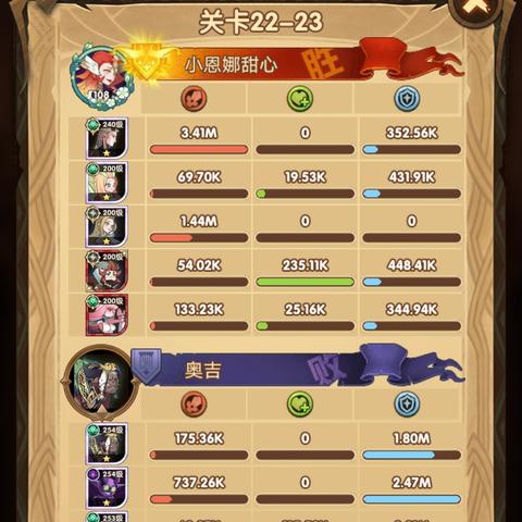 剑与远征绿光阵容搭配攻略：揭秘高效阵容打造秘籍