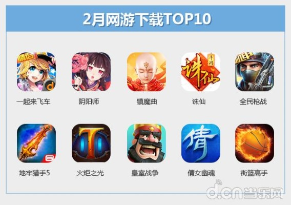 精选耐玩二维游戏，下载必看十大热门推荐