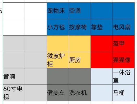 住宅梦物语小卧室布局技巧，打造温馨家居新体验
