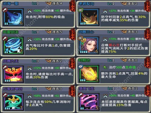 巨金怪配招攻略：精灵技能搭配技巧深度解析