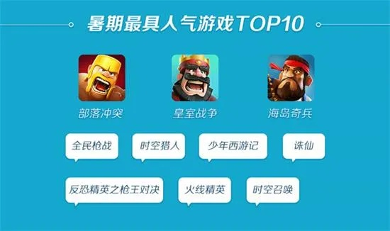 点击游戏盘点：十大耐玩热门推荐，揭秘超耐玩游戏秘籍