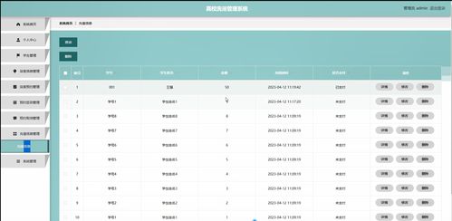 库存管理游戏盘点:十大耐玩排行,揭秘热门精选! 库存管理游戏盘点:十大耐玩排行,揭秘热门精选!
