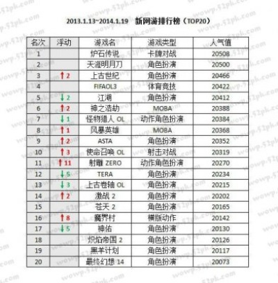 热门射击英雄盘点：揭秘最受欢迎的射击游戏排行