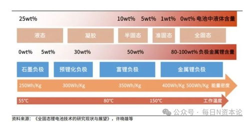 《液体混合》第47关攻略揭秘:轻松通关技巧大公开 《液体混合》第47关攻略揭秘:轻松通关技巧大公开