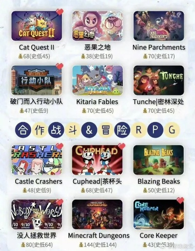 单机合作游戏盘点：热门排行推荐，体验最佳合作乐趣