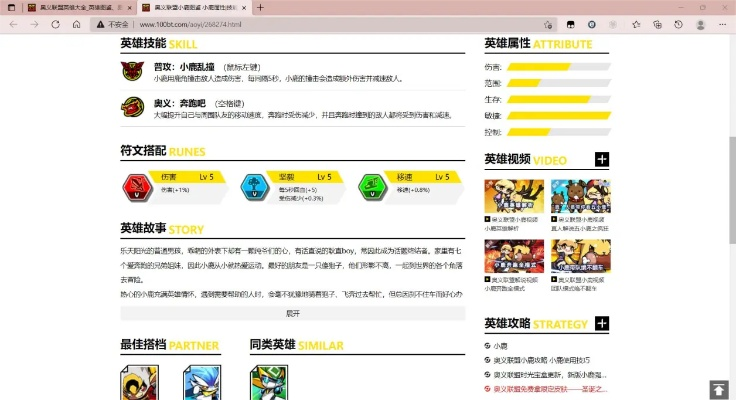 盘点热门超級英雄游戏：揭秘最佳游戏体验攻略