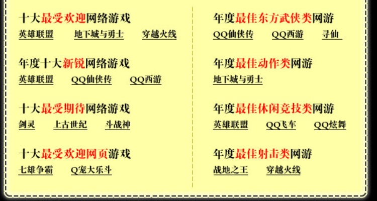 十大经典耐玩鸟游戏盘点，揭秘热门休闲游戏新选择