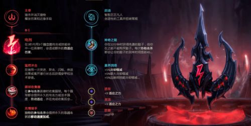 迷雾大陆蛮子远古痛割流攻略：高效通关秘籍大揭秘