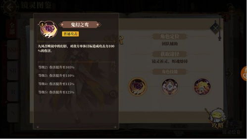 山海镜花朱槿技能深度解析:攻略分享,掌握最强输出技巧 山海镜花朱槿技能深度解析:攻略分享,掌握最强输出技巧