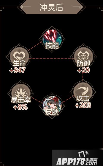 山海镜花精卫技能解析:揭秘精卫实力与属性图鉴攻略 山海镜花精卫技能解析:揭秘精卫实力与属性图鉴攻略