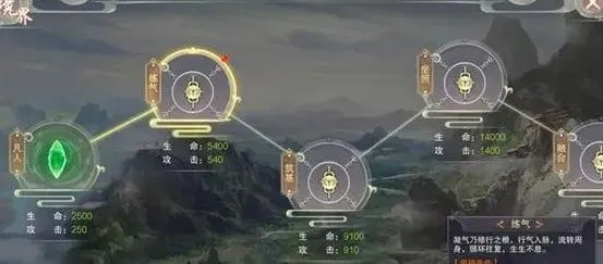 一日成仙命格加点攻略：新手必备技能提升秘籍