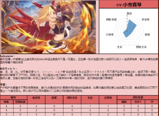 嘉夜角色深度解析：属性技能全揭秘，攻略必备！