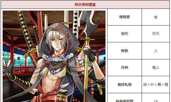 血战万杰,天钿女命英杰解析!技能属性深度揭秘 血战万杰,天钿女命英杰解析!技能属性深度揭秘