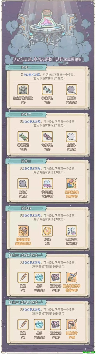 最强蜗牛佛像攻略:高效完成秘籍大揭秘! 最强蜗牛佛像攻略:高效完成秘籍大揭秘!