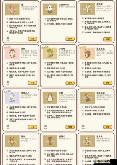 解锁约克夏宝宝攻略:揭秘动物餐厅独特获得技巧 解锁约克夏宝宝攻略:揭秘动物餐厅独特获得技巧