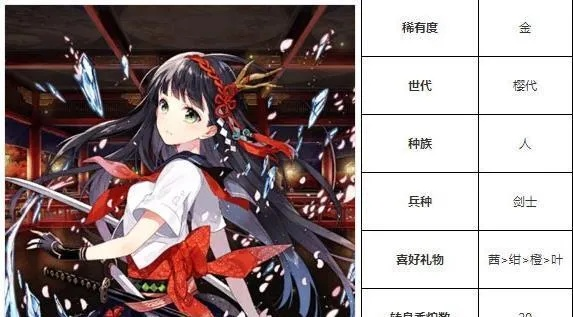 一血万杰芳英杰技能深度解析,属性图鉴必备攻略! 一血万杰芳英杰技能深度解析,属性图鉴必备攻略!