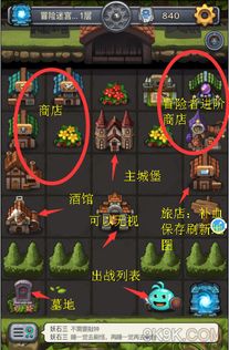 横版卷轴游戏盘点：人气爆棚的佳作推荐，畅玩体验不容错过