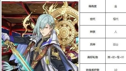 血战江湖，山彦英杰技能解析！深度图鉴，助你一统万杰！