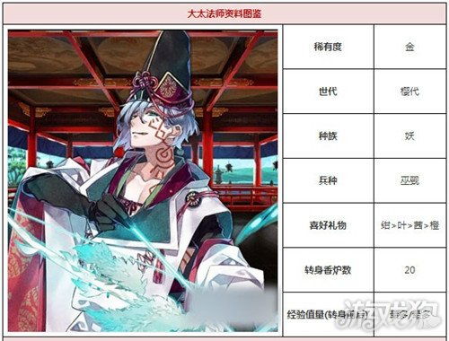 津真天英杰技能深度解析:一血万杰必备图鉴攻略 津真天英杰技能深度解析:一血万杰必备图鉴攻略