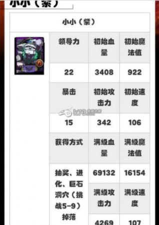 血战江湖必备！鼠小僧英杰技能深度解析图鉴，解锁最强战斗力