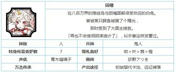 《一血万杰》因幡英杰技能深度解析，属性图鉴必看攻略！