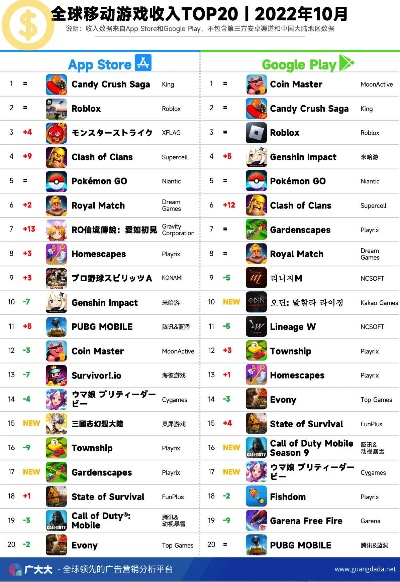本地合玩神作盘点！最新热门游戏排行，解锁全新游戏体验