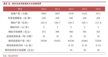 烟烟罗英杰技能深度解析,一血万杰属性图鉴必看攻略 烟烟罗英杰技能深度解析,一血万杰属性图鉴必看攻略