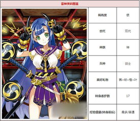 一血万杰树精灵技能解析:深度属性图鉴大揭秘 一血万杰树精灵技能解析:深度属性图鉴大揭秘