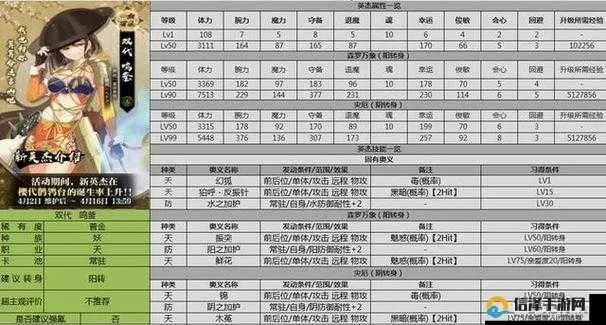 血战万杰空也技能解析：英杰属性图鉴深度揭秘