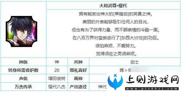 一血万杰鞍马天狗技能解析:英杰属性图鉴深度剖析 一血万杰鞍马天狗技能解析:英杰属性图鉴深度剖析