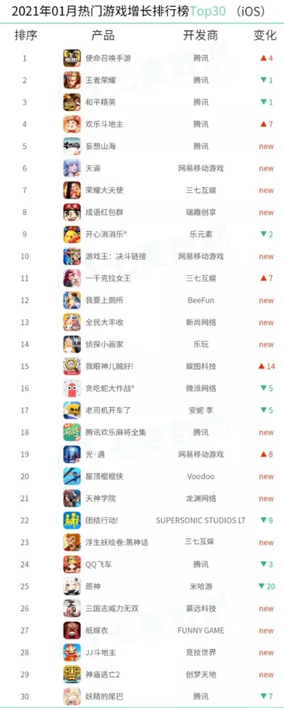 像素游戏下载首选！揭秘热门高分像素游戏排行榜