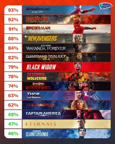 十大精选耐玩超级英雄游戏,揭秘最热游戏排行! 十大精选耐玩超级英雄游戏,揭秘最热游戏排行!