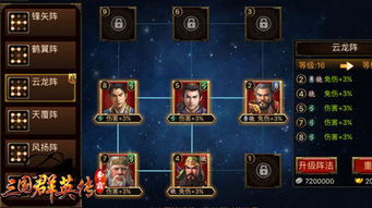 三国争霸，最强国家阵容揭秘！必看攻略助你称霸战场