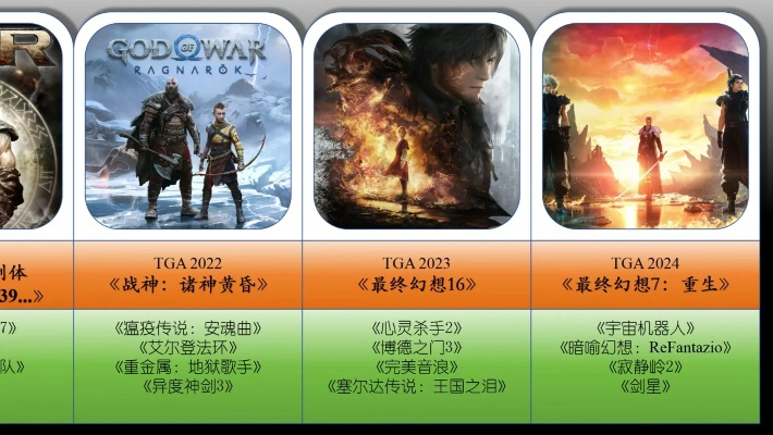 十大经典重制游戏盘点：耐玩度爆表，不容错过的新体验