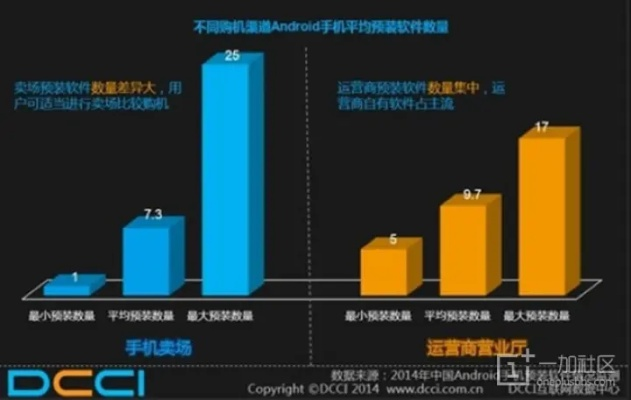 手机帝国经营秘诀：掌握公司盈利高招攻略