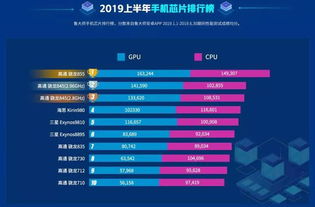 硬件游戏推荐必看！揭秘热门硬件游戏排行榜前十神机